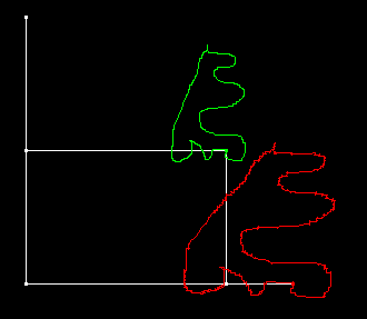 Pantograph Emulator